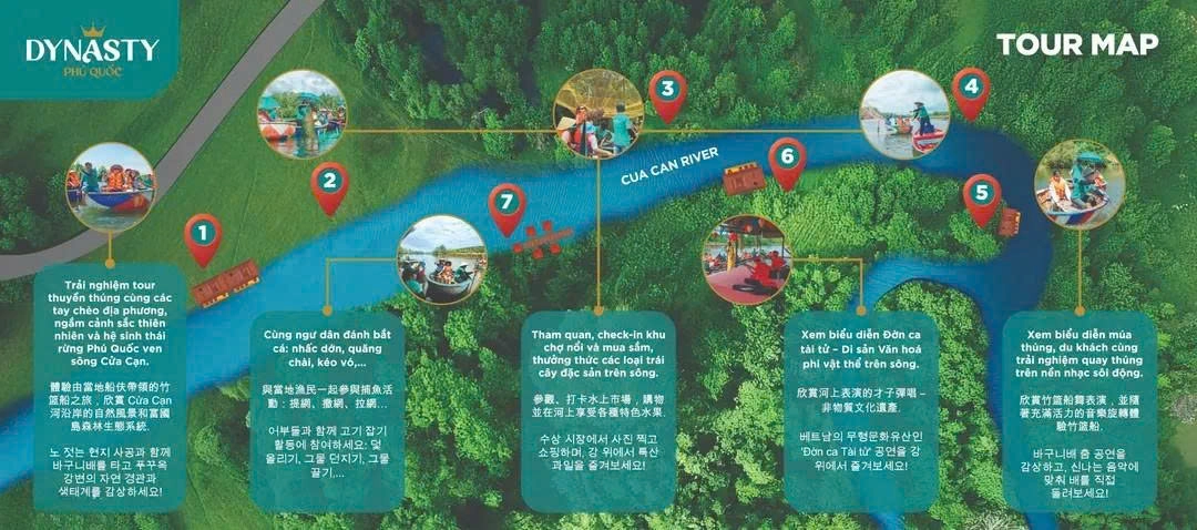 Experience Floating Basket Boat Ride on Cua Can River | Phu Quoc