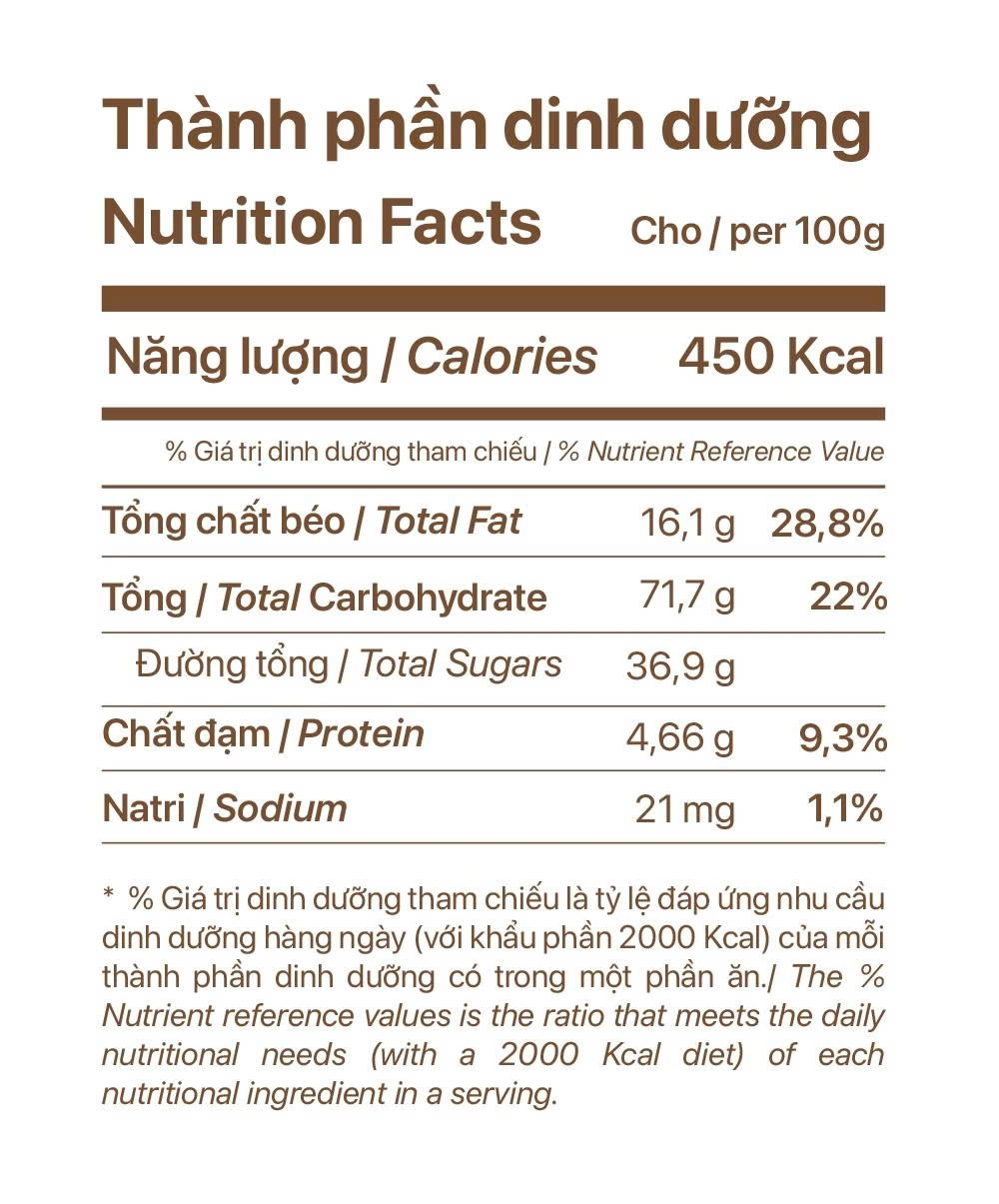 Vietnamese Traditional Crispy Coconut Crackers | Dat Phu