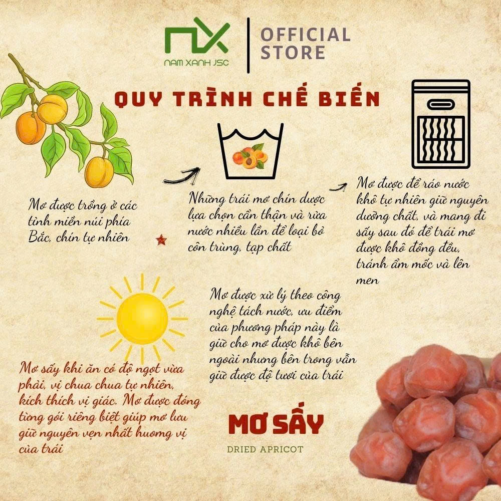 Trái Cây Gia Vị Truyền Thống Việt Nam - Hương Vị Đa Dạng | Nam Xanh