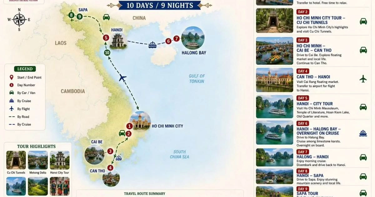 Vietnam travel map north central south overview
