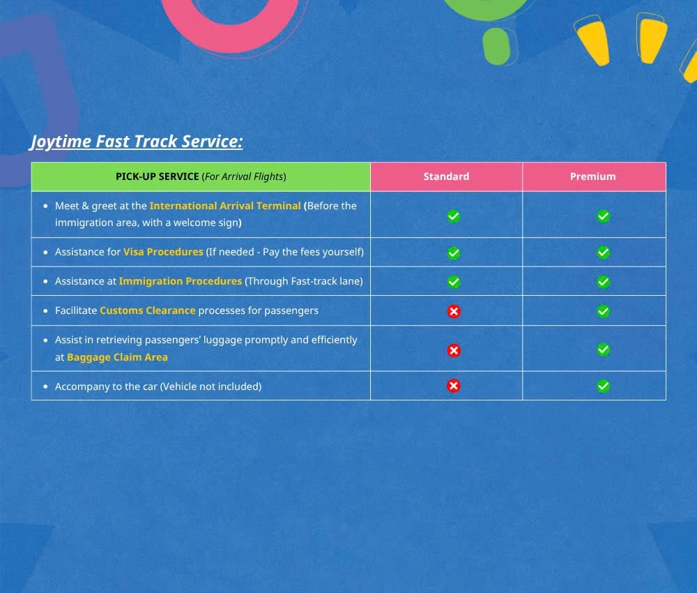 [COMBO] Noi Bai Airport Fast Track + Airport Transfer | Hanoi